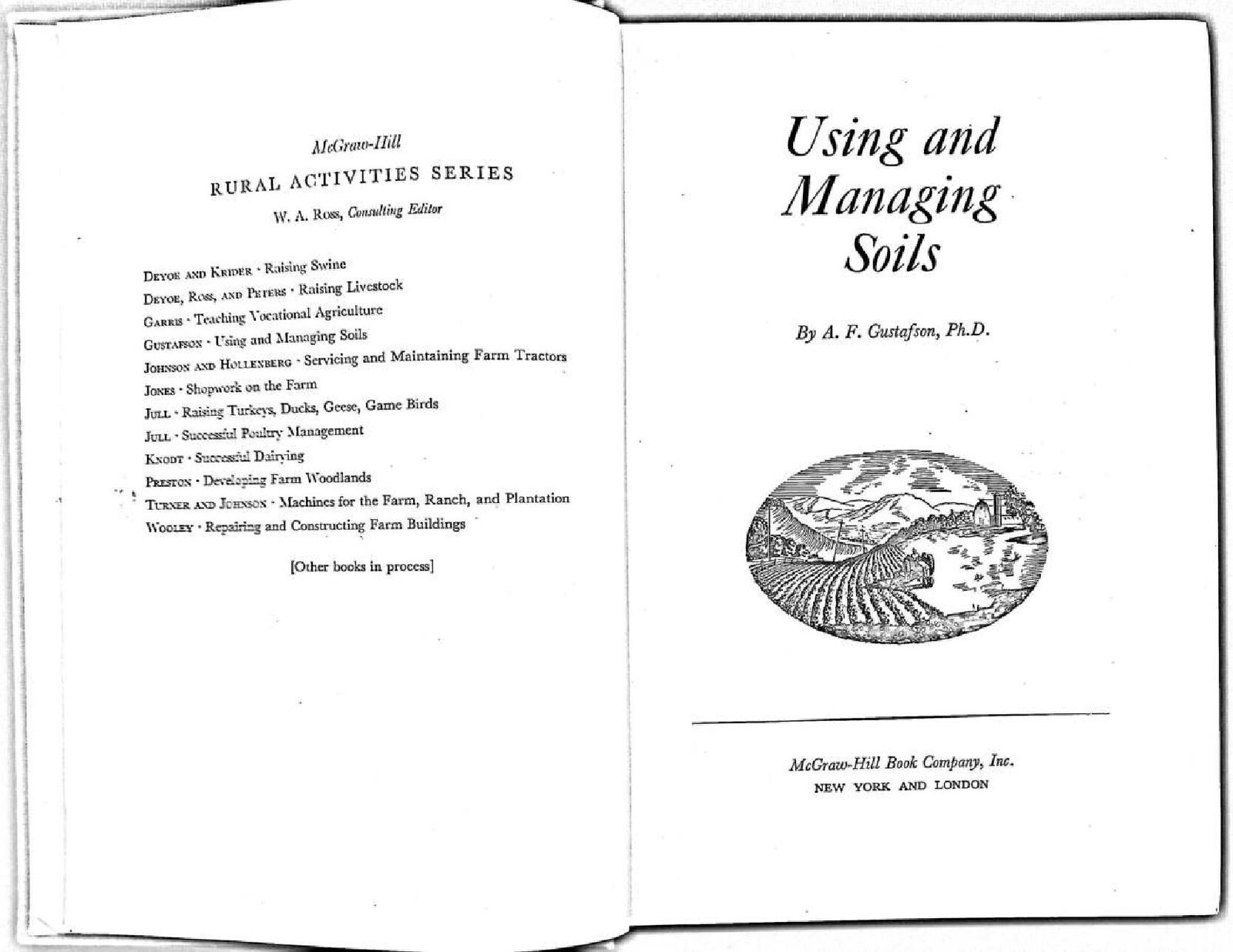 USING AND MANAGEMENT SOIL