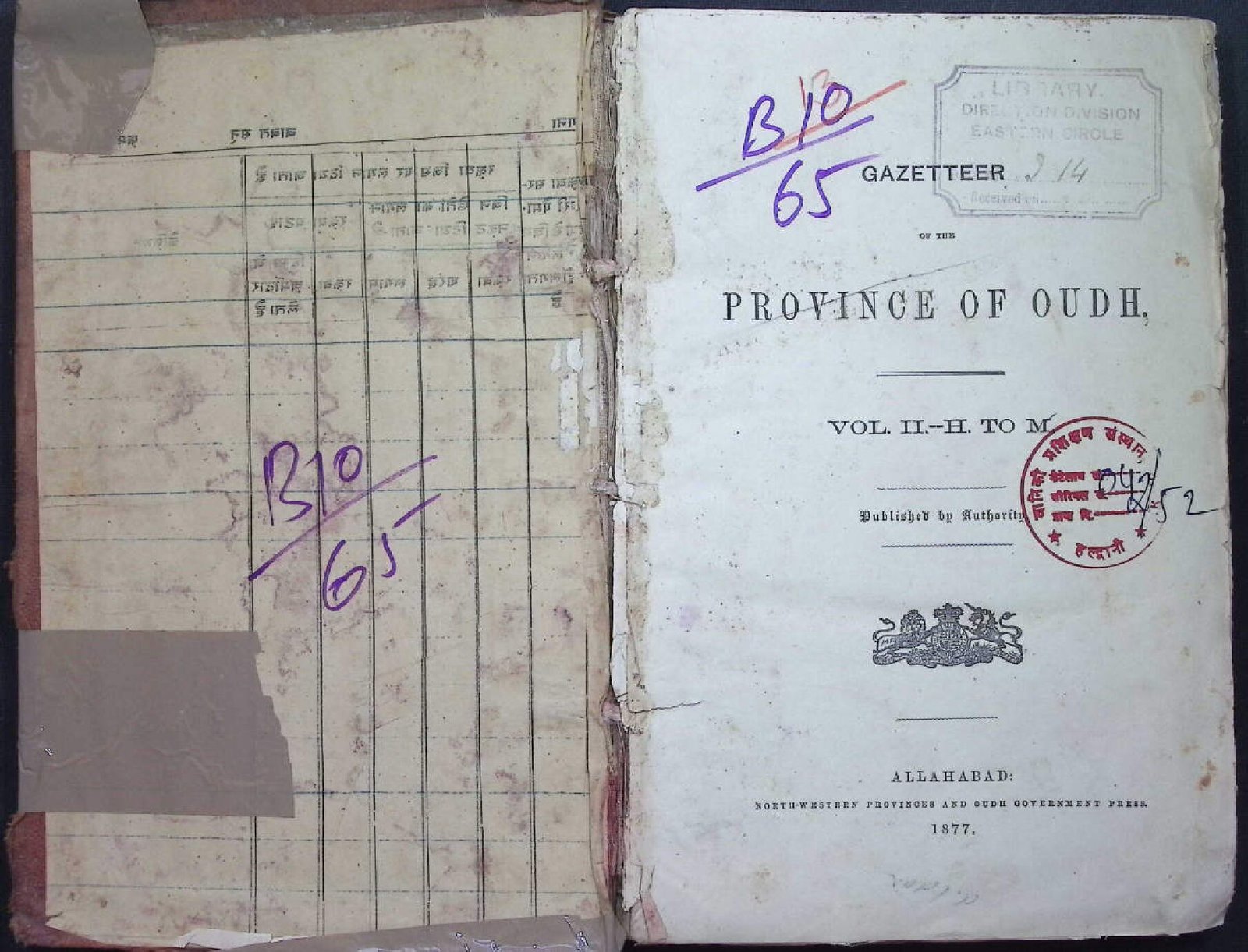 gazetteer of the province of oudh allahabad 1877